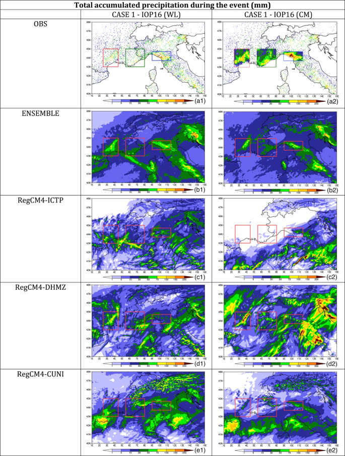 A First Of Its Kind Multi Model Convection Permitting Ensemble For Investigating Convective Phenomena Over Europe And The Mediterranean Springerlink A First Of Its Kind Multi Model Convection Permitting Ensemble For Investigating Convective Phenomena Over Europe And The Mediterranean Springerlink