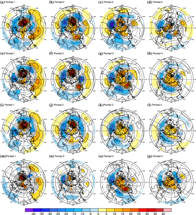 Effects Of The Madden Julian Oscillation On 2 M Air Temperature Prediction Over China During Boreal Winter In The S2s Database Springerlink Effects Of The Madden Julian Oscillation On 2 M Air Temperature Prediction Over China During Boreal Winter In The S2s Database Springerlink