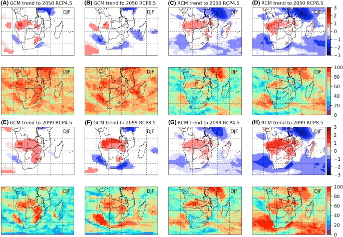 Numerical Simulation Of Surface Solar Radiation Over Southern Africa Part 2 Projections Of Regional And Global Climate Models Springerlink