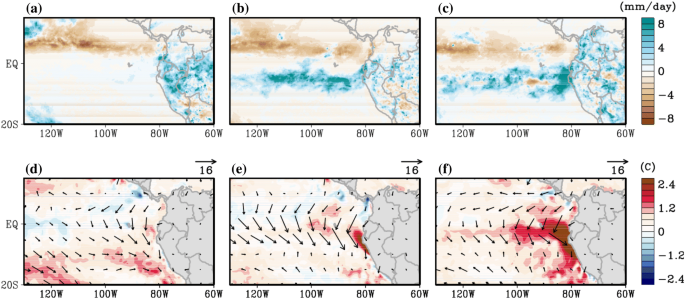 Climate Diagnostics Of The Extreme Floods In Peru During Early 17 Springerlink