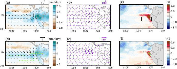 Climate Diagnostics Of The Extreme Floods In Peru During Early 17 Springerlink