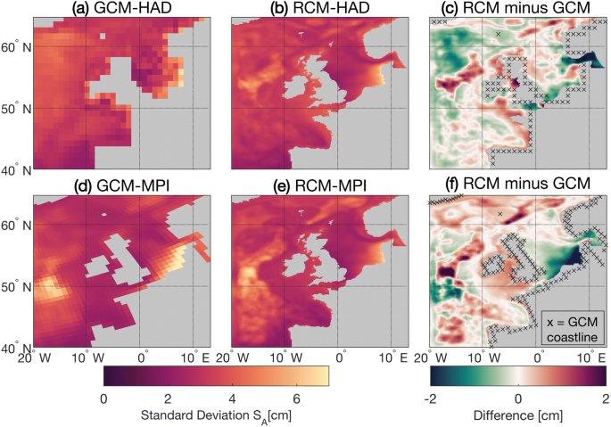Improving Sea Level Projections On The Northwestern European Shelf Using Dynamical Downscaling Springerlink