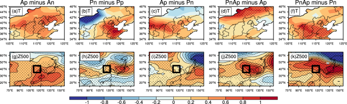 Impact Of Pdo And Amo On Interdecadal Variability In Extreme High Temperatures In North China Over The Most Recent 40 Year Period Springerlink