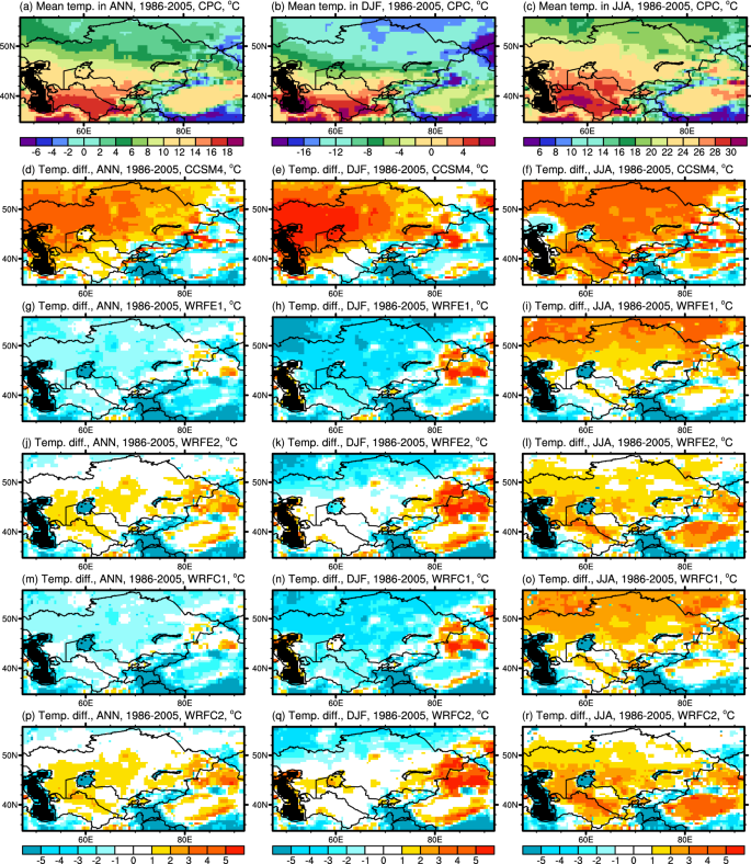 Dynamical Downscaling Simulation And Projection For Mean And Extreme Temperature And Precipitation Over Central Asia Springerlink