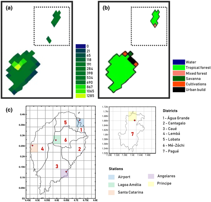 Downscaling projections of climate change in Sao Tome and Principe Islands,  Africa | SpringerLink