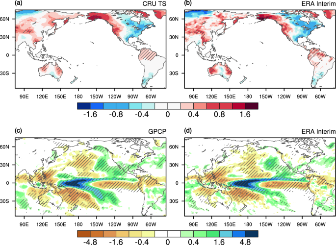 The Asymmetric Impacts Of Enso Modoki On Boreal Winter Climate Over The Pacific And Its Rim Springerlink The Asymmetric Impacts Of Enso Modoki On Boreal Winter Climate Over The Pacific And Its Rim Springerlink