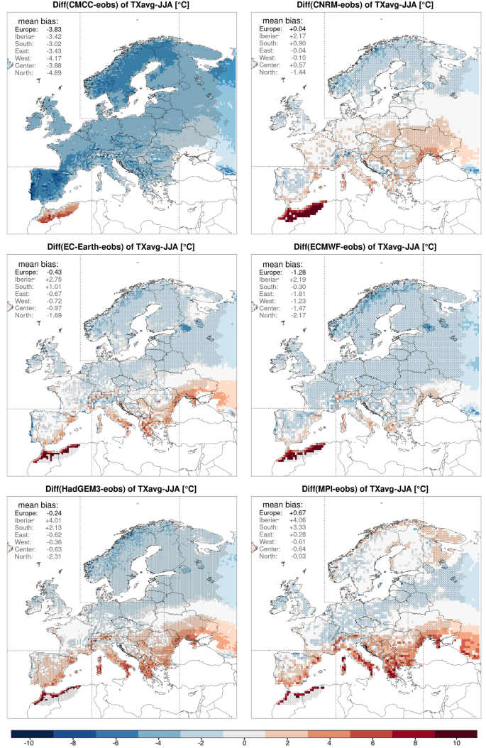 Spread Meal mattress Evaluation of trends in extreme temperatures simulated by HighResMIP models  across Europe | SpringerLink