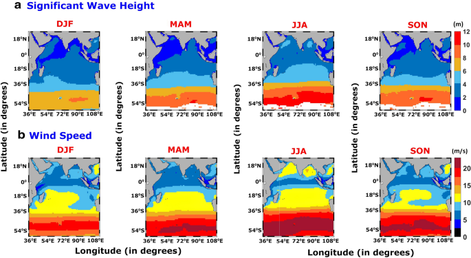 Extreme Wind Wave Climate Projections For The Indian Ocean Under Changing Climate Scenarios Springerlink Extreme Wind Wave Climate Projections For The Indian Ocean Under Changing Climate Scenarios Springerlink
