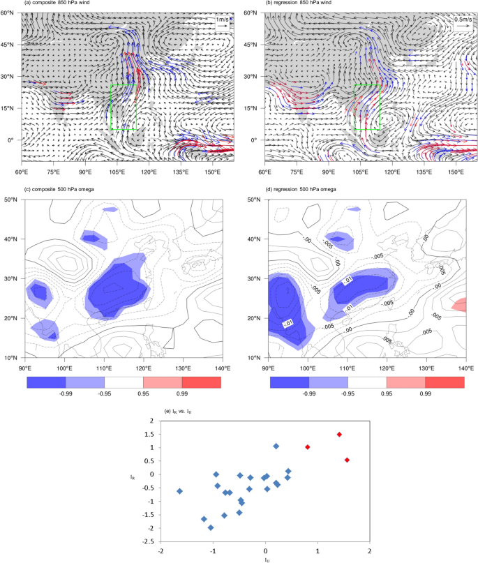 Frontiers  Why was South China extremely wet during January–February 2022  despite La Niña?