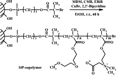 scheme 3