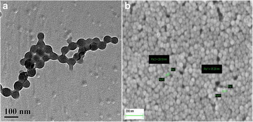 figure 16