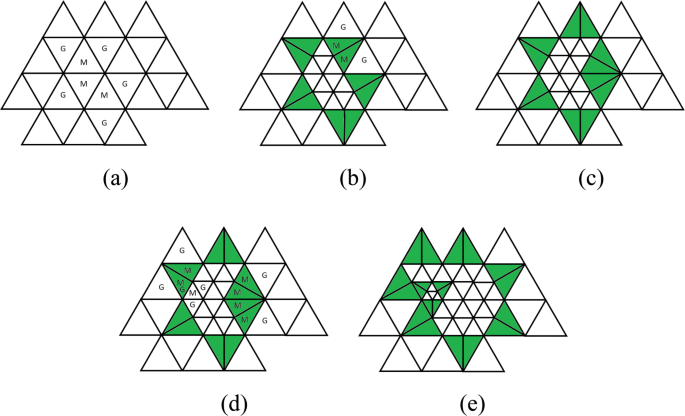 figure 23