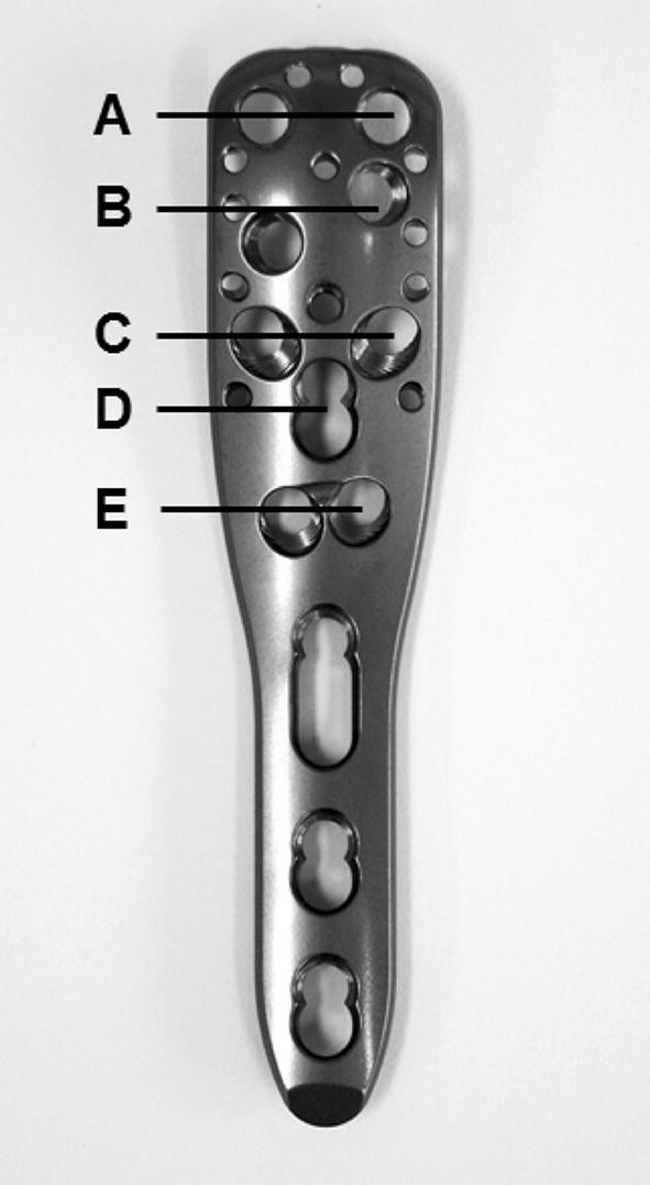 figure3