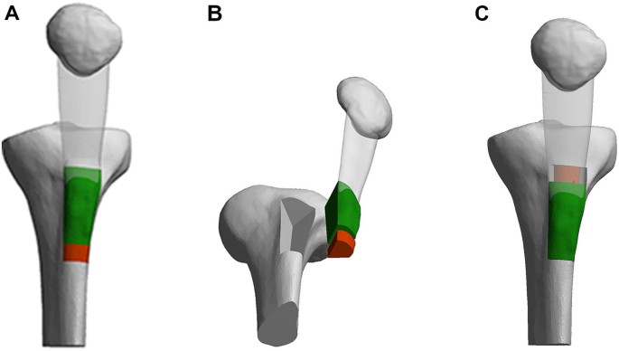 figure2
