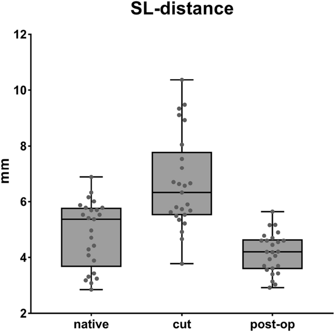 figure4