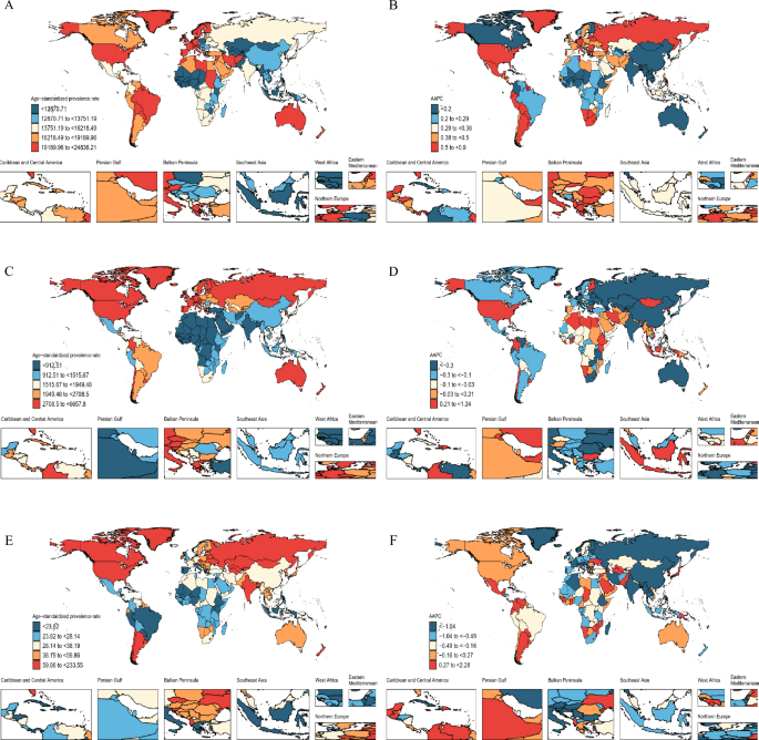 Global, regional and national burdens of mental disorders, substance ...