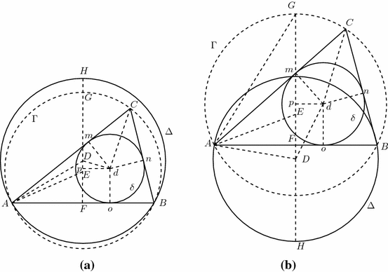 Poncelet S Porism A Long Story Of Renewed Discoveries I Springerlink