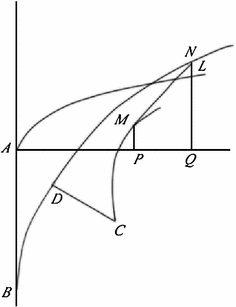 Geometry And Analysis In Euler S Integral Calculus Springerlink