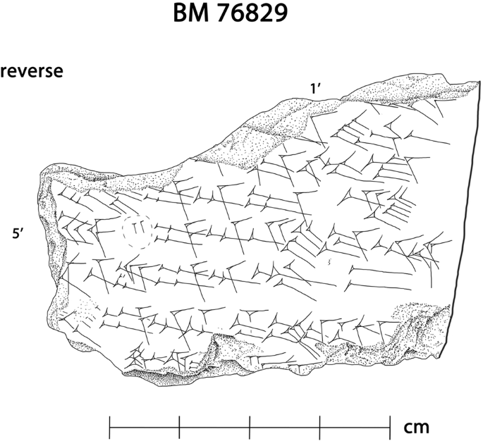 Bm 769 A Small Astronomical Fragment With Important Implications For The Late Babylonian Astronomy And The Astronomical Book Of Enoch Springerlink