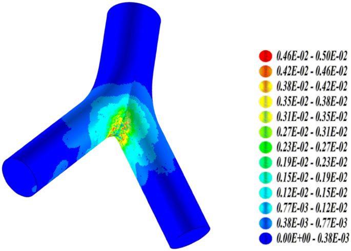 figure 16