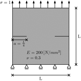 figure 30