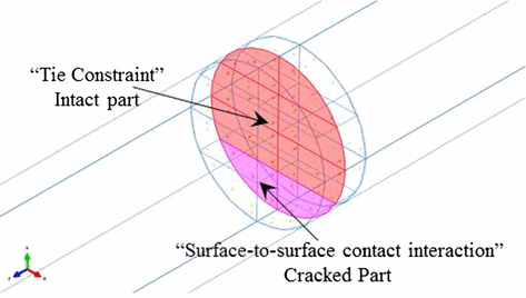 figure 16