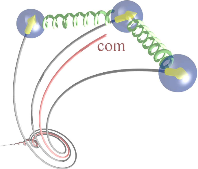 figure 23