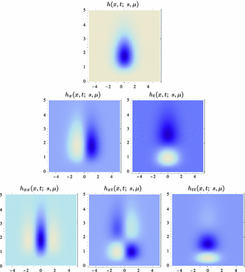 figure 16