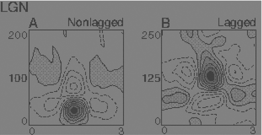 figure 23