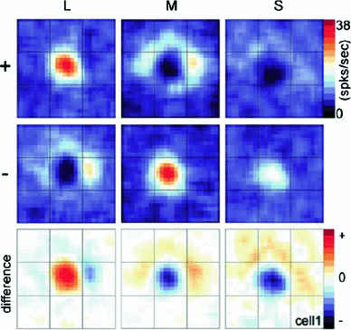 figure 25