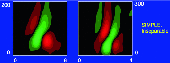 figure 30