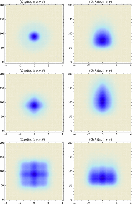 figure 34