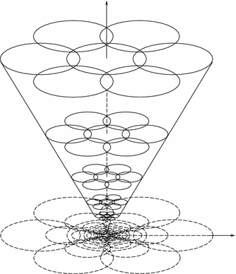 figure 36