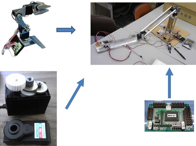 figure 20