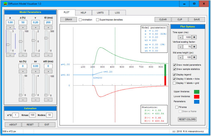 screenshot of code implementation showing key parameters and configuration settings for text diffusion model