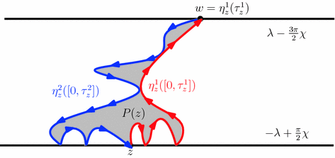 figure 21