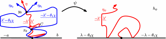 figure 46