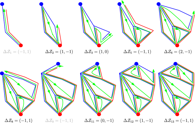 figure 15