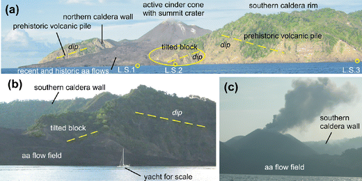 Volcanology and eruptive styles of Barren Island: an active mafic  stratovolcano in the Andaman Sea, NE Indian Ocean | SpringerLink