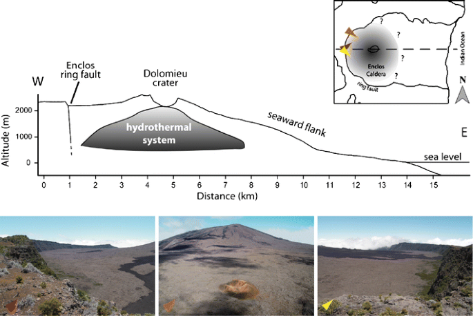 Hydrothermal Calderas | Springerlink Hydrothermal Calderas | Springerlink