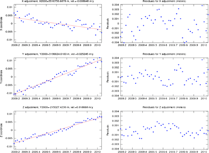 figure 23