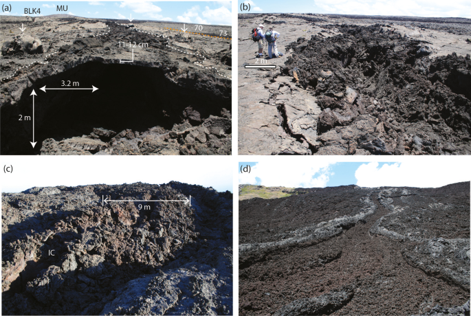 How Does a Pahoehoe Lava Flow Form and Transition?