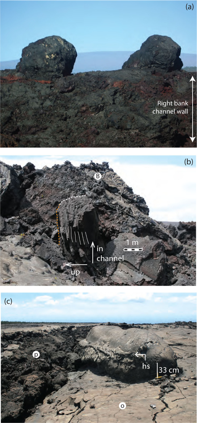 How Does a Pahoehoe Lava Flow Form and Transition?