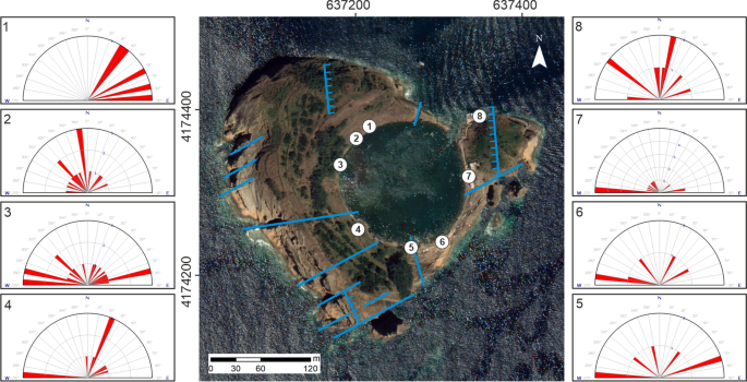 Location of Fogo volcano, identified as Agua de Pau volcano (Moore, 1991)