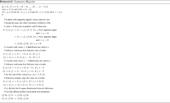 figure d