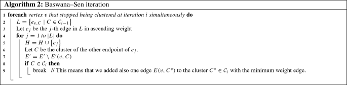 figure c