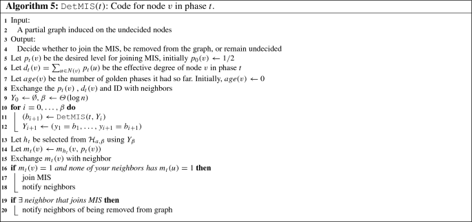 figure f