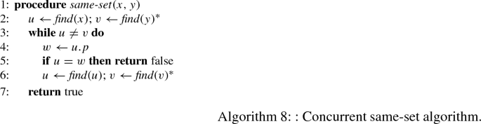 Concurrent Disjoint Set Union Springerlink