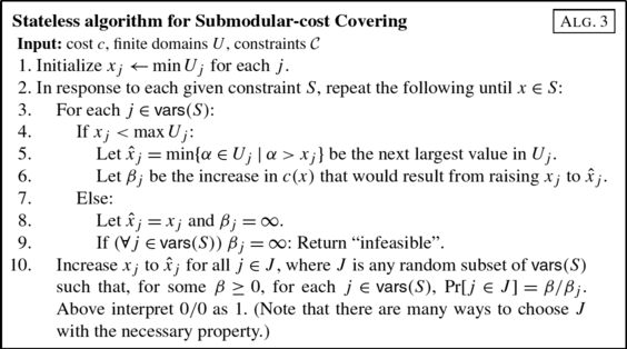 figure c