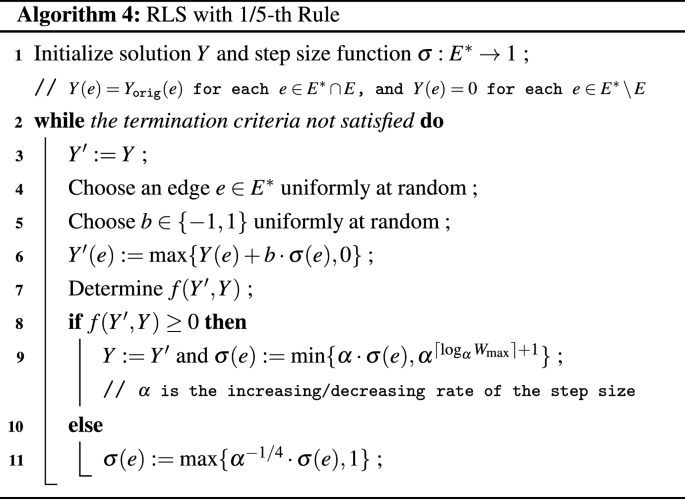 Runtime Performances Of Randomized Search Heuristics For The Dynamic Weighted Vertex Cover Problem Springerlink